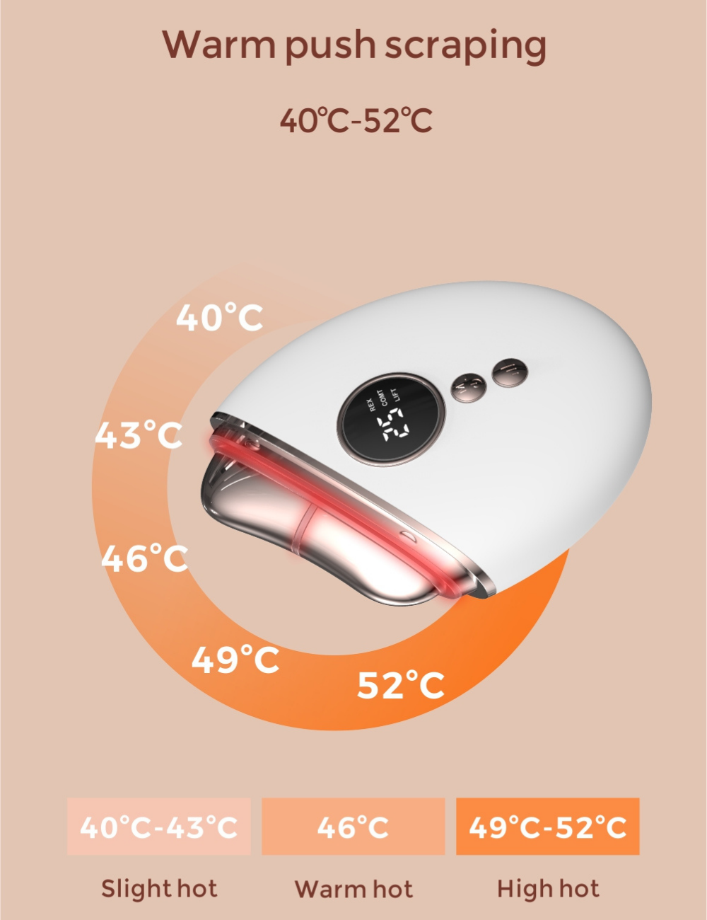 Seluuna SkinLift – EMS & LED Therapy Device